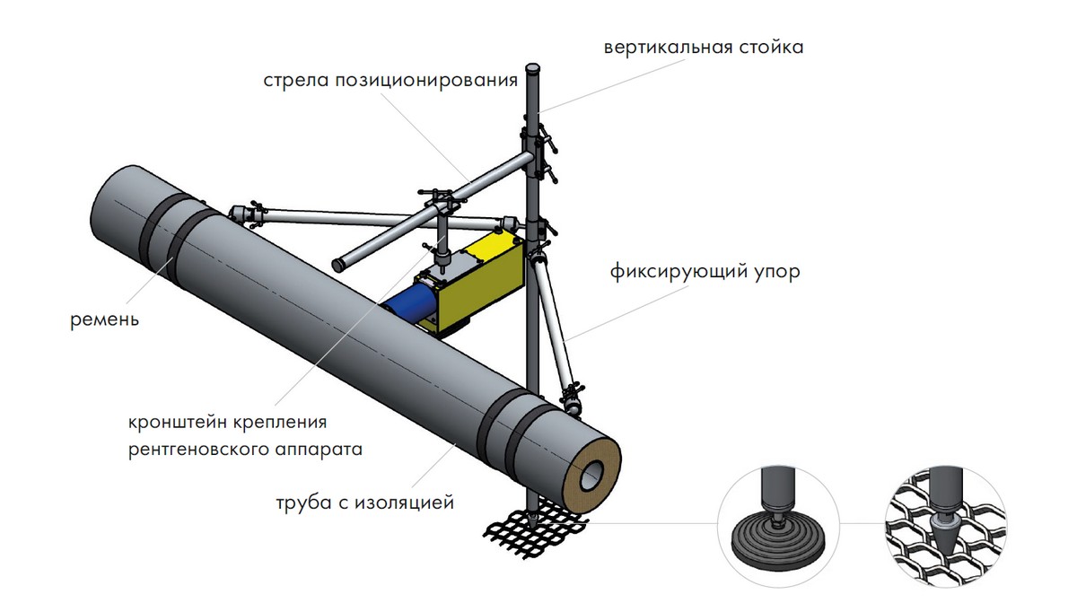 Штатив Арион ШРТ-5